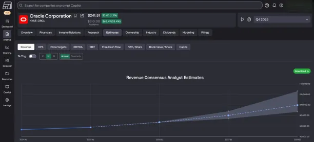 dashboard of Fiscal.ai, an AI financial research platform